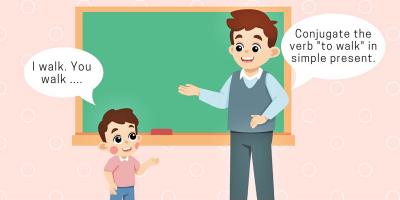 Right Froms of Verb-এর ১০টি Rule নিয়ে আলোচনা, ২য় পর্ব, অষ্টম শ্রেণির বার্ষিক পরীক্ষার ইংরেজি